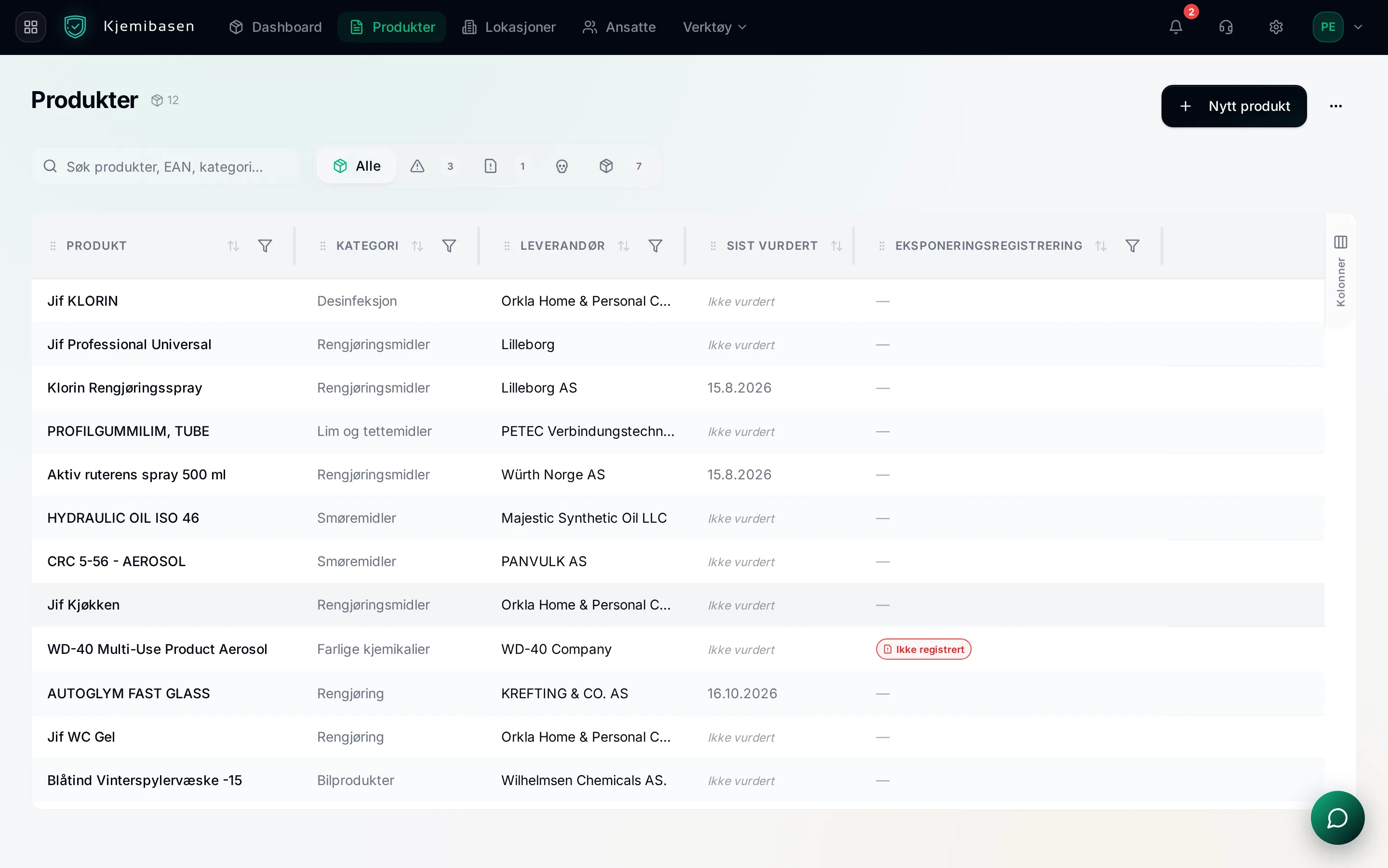 Produktlisten i Kjemibasen